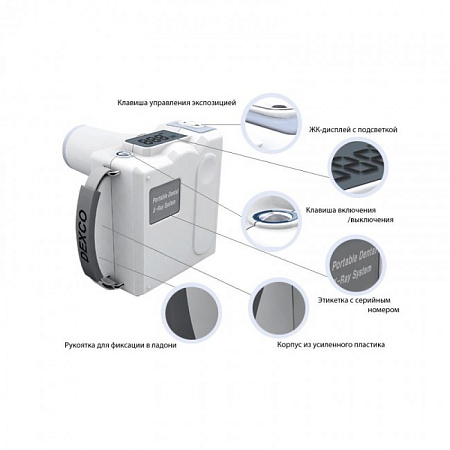 Dexcowin DX-3000 - высокочастотный портативный рентген-аппарат